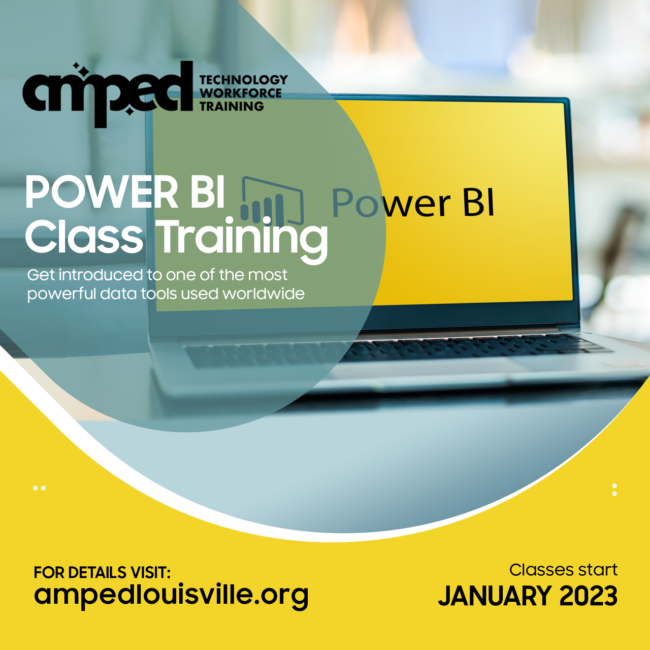 AMPED Power BI